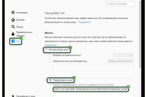 Сайты браузера тор
